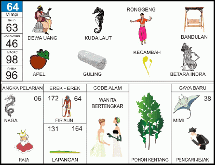 64. buku mimpi 2d bergambar kuda laut.png